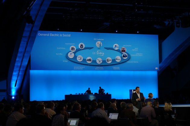 How General Electric is Social