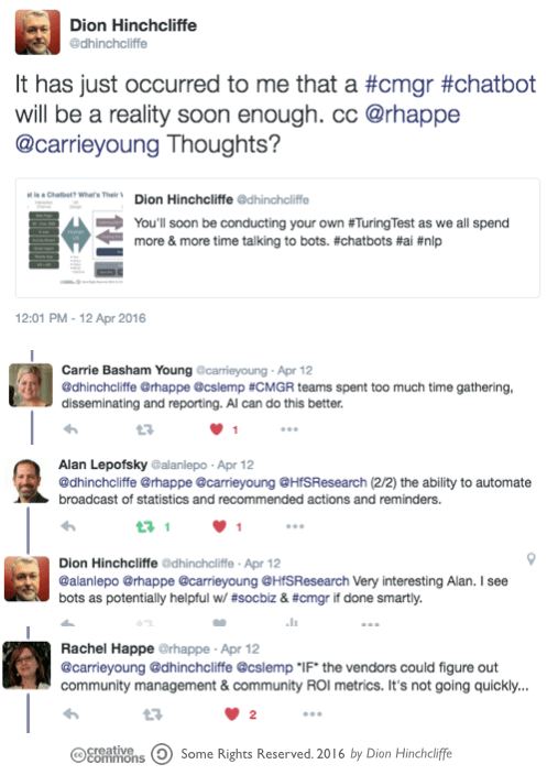 Chatbots for Community Management: A Twitter Conversation with Rachel Happe, Alan Lepovsky, and Carrie Basham Young
